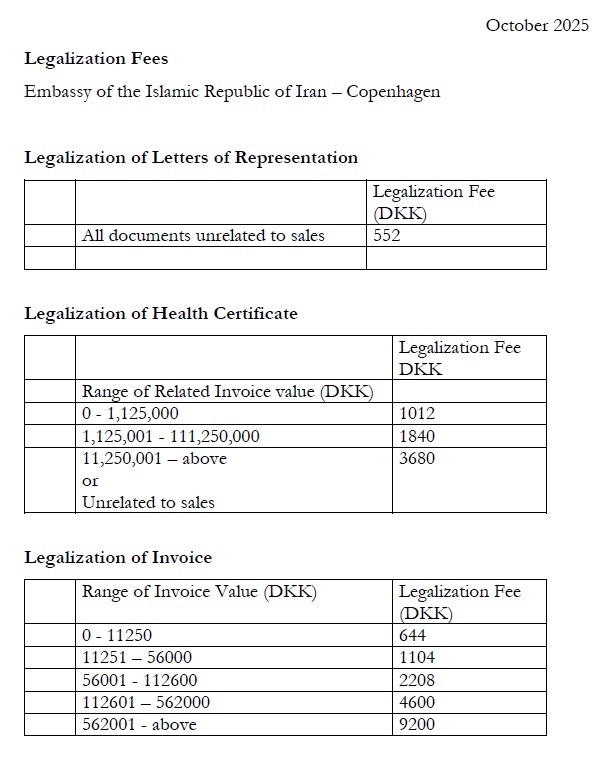 Legalization Documents